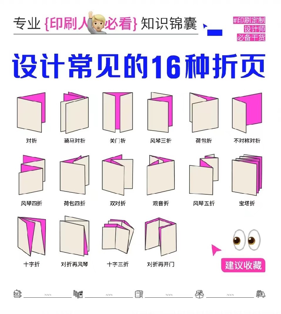 折頁和宣傳品印刷服務